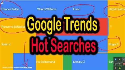 hot Search